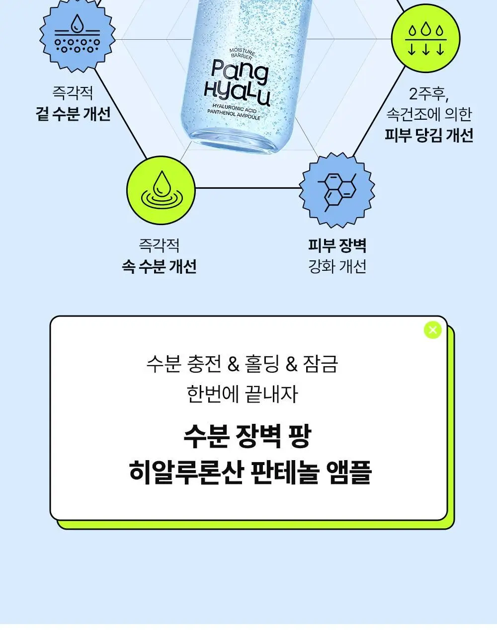 [48H수분지속/대용량] 에딧비 수분 장벽 팡 히알루론산 판테놀 앰플 100ml 상세페이지 5